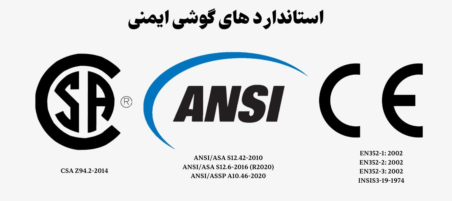گوشی ایمنی باید چه استاندارد هایی داشته باشد؟ استاندارد های گوشی ایمنی