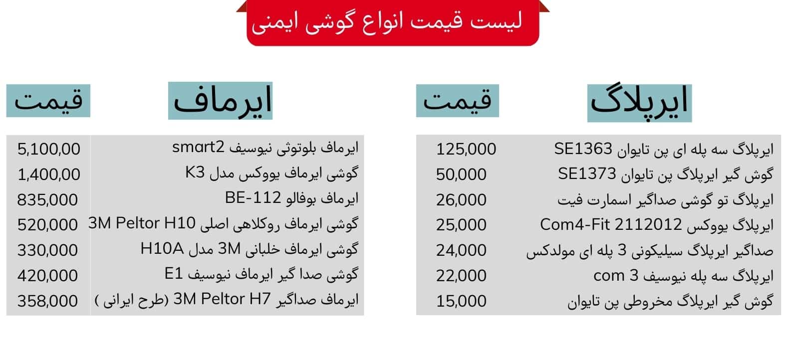 لیست قیمت گوشی ایمنی