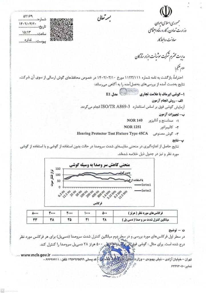 درباره ما