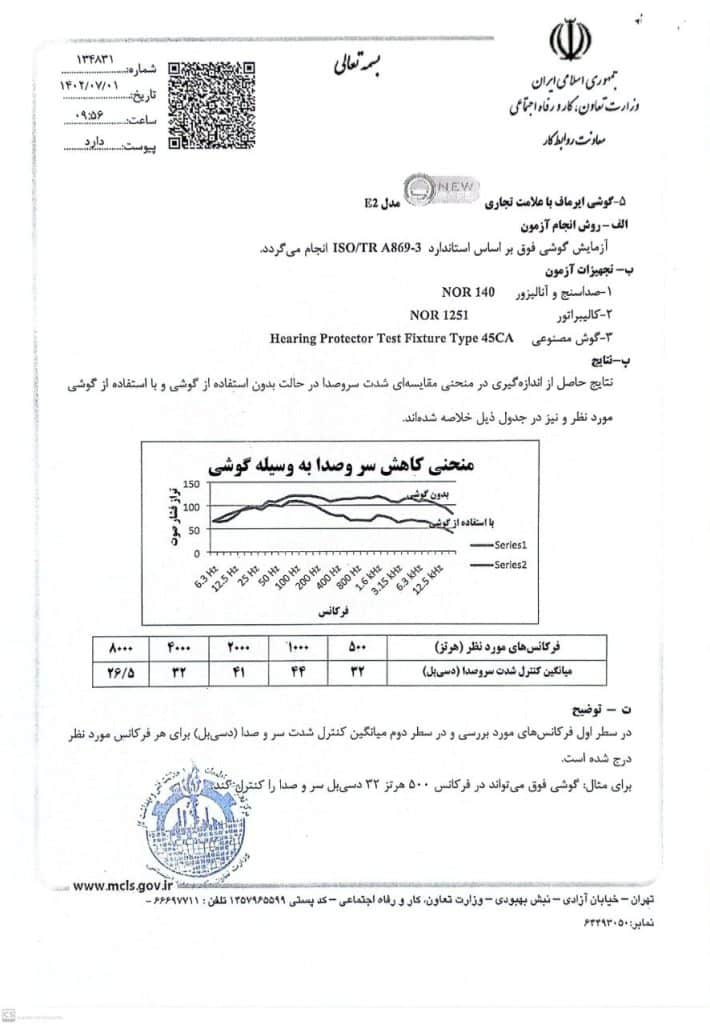 درباره ما