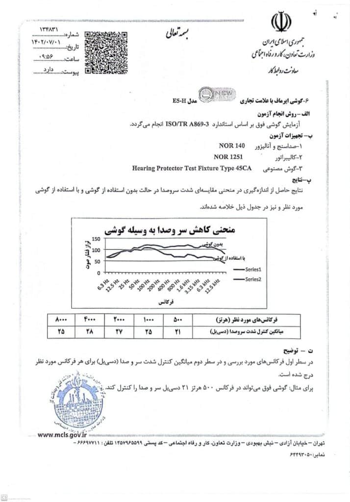 درباره ما