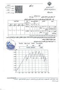 درباره ما