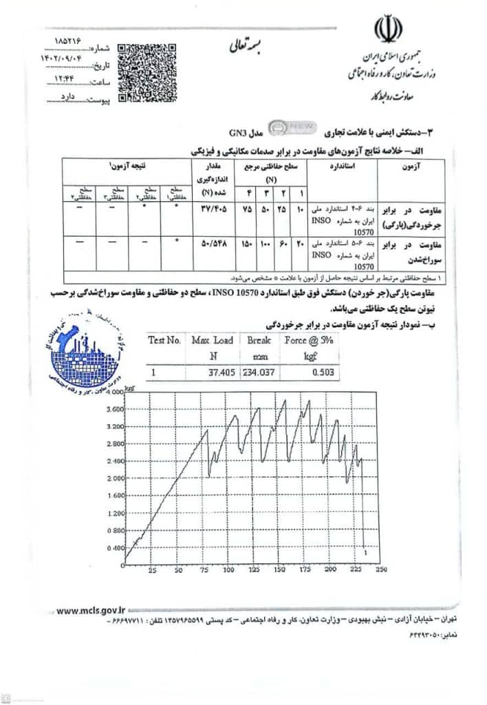 درباره ما