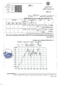 درباره ما