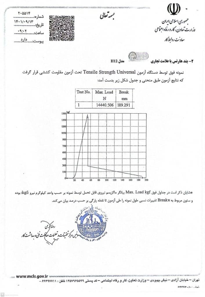 درباره ما