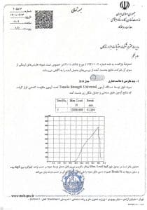 درباره ما