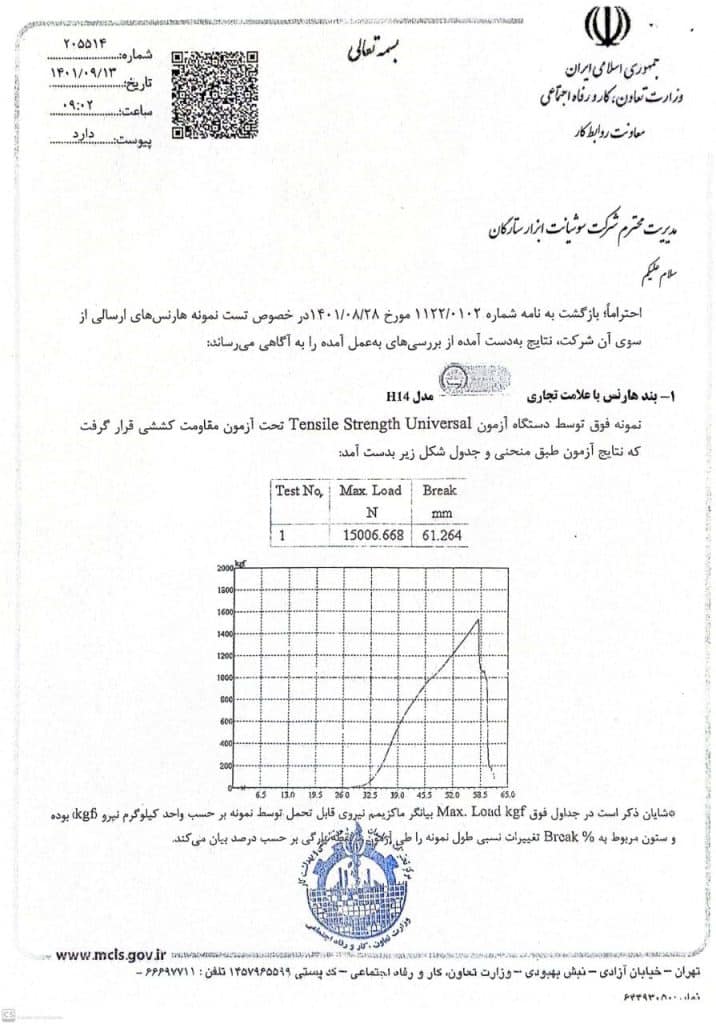 درباره ما