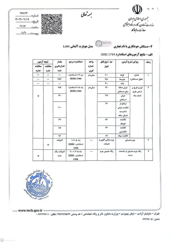 درباره ما