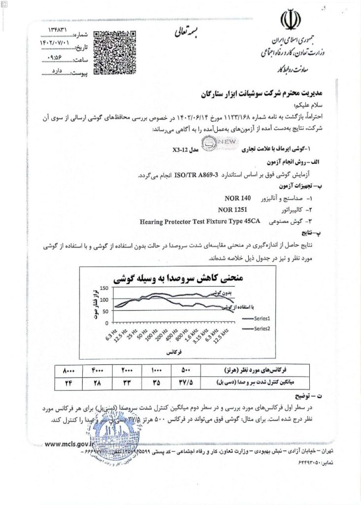 درباره ما