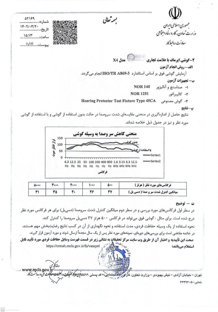 درباره ما