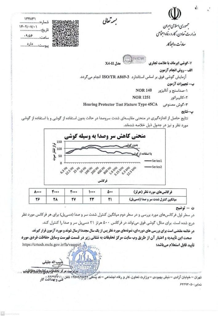 درباره ما
