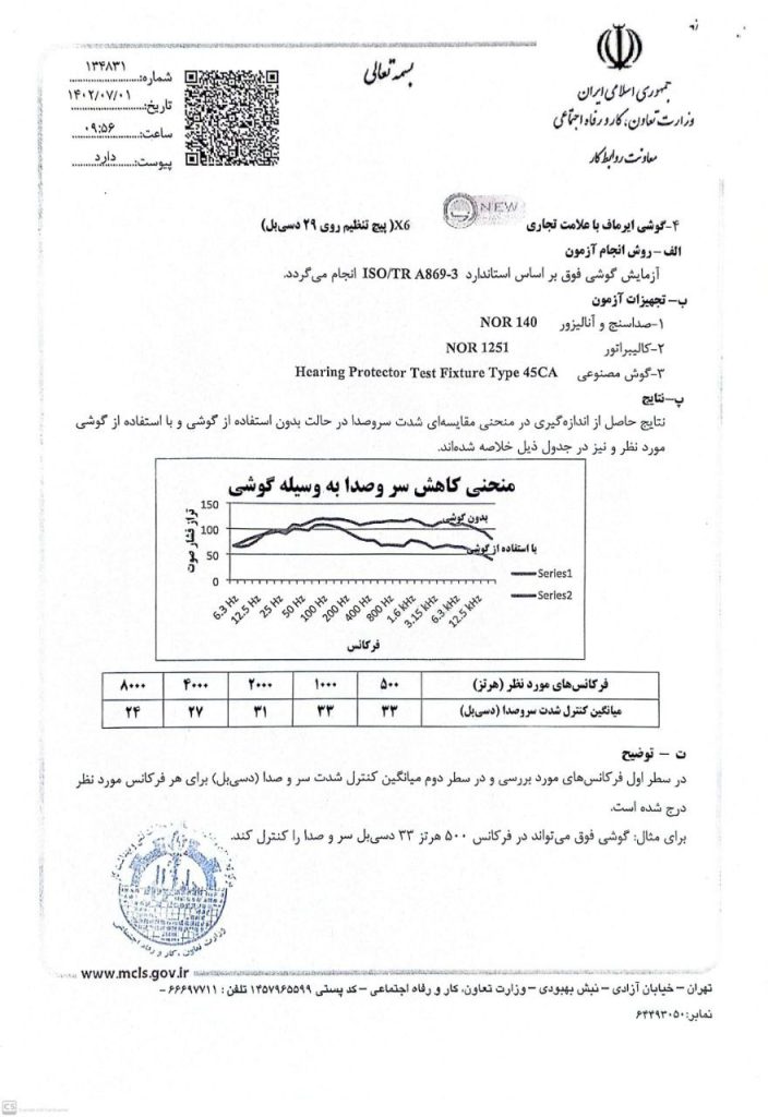 درباره ما