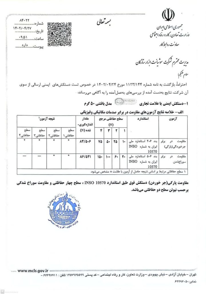 درباره ما