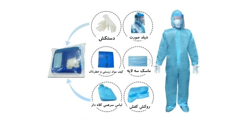 وسایل حفاظت فردی مواد شیمیایی-نیوسیف